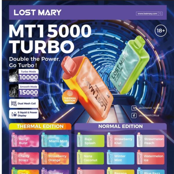 MT15000 Turbo