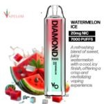 Vapes Bars Diamond 2% Nicotine 7000 Puffs in Dubai, UAE - Image 12