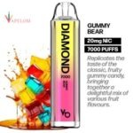 Vapes Bars Diamond 2% Nicotine 7000 Puffs in Dubai, UAE - Image 5
