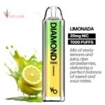 Vapes Bars Diamond 2% Nicotine 7000 Puffs in Dubai, UAE - Image 14